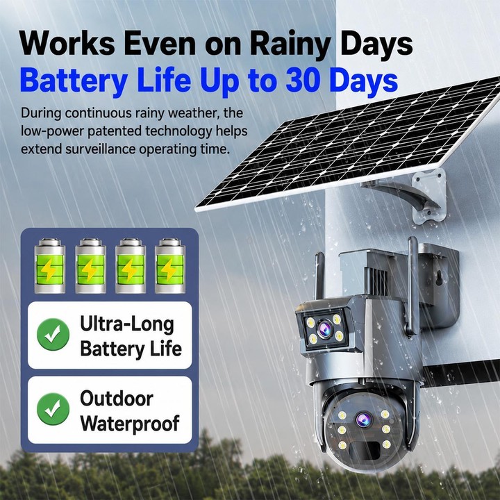 1080P HD Dual-Lens Smart Solar Energy Surveillance Camera without Memory Card, Type:4G European Version
