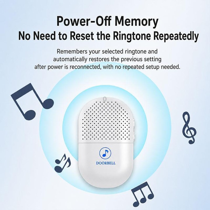 XY-802 Smart Home Wireless Doorbell 433Hz Elderly Wireless Elderly and Patients Emergency Call Button, Power Plug:US Plug(White)