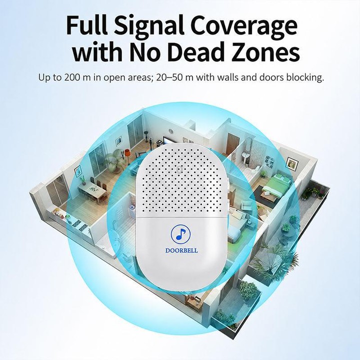 XY-802 Smart Home Wireless Doorbell 433Hz Elderly Wireless Elderly and Patients Emergency Call Button, Power Plug:US Plug(White)