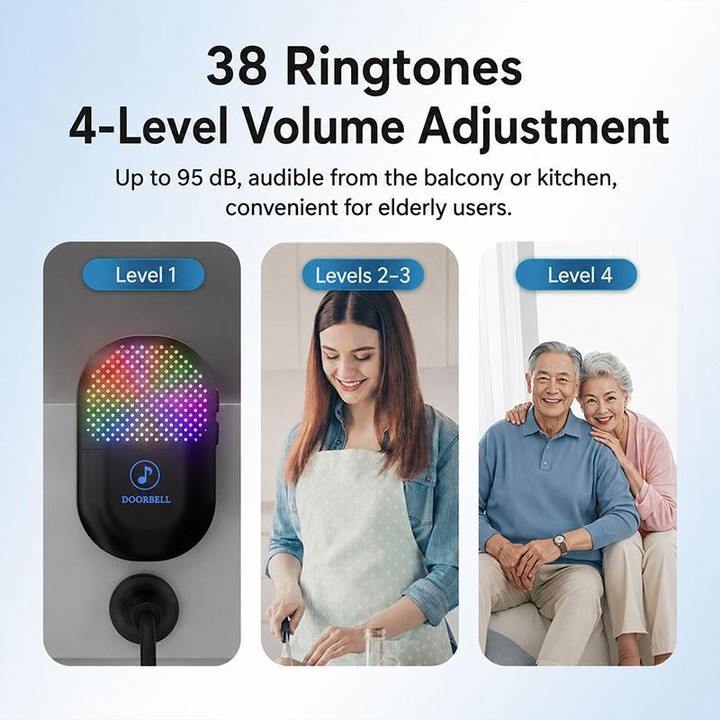 XY-802 Smart Home Wireless Doorbell 433Hz Elderly Wireless Elderly and Patients Emergency Call Button, Power Plug:US Plug(White)