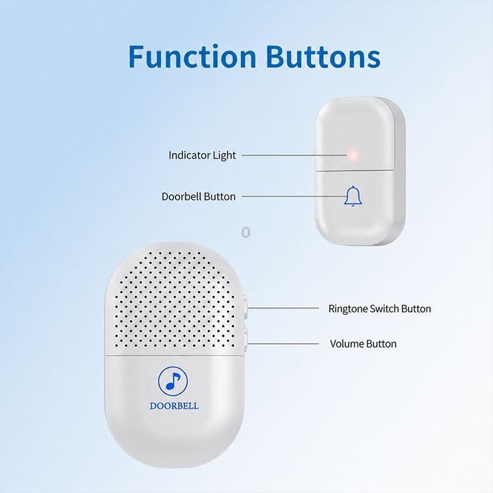 XY-802 Smart Home Wireless Doorbell 433Hz Elderly Wireless Elderly and Patients Emergency Call Button, Power Plug:US Plug(White)