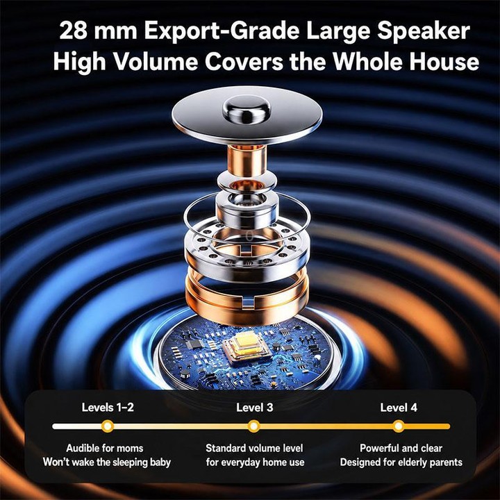 XY-809 Smart Waterproof Home Wireless Doorbell Elderly Wireless Elderly and Patients Emergency Call Button Doorbell, Power Plug:
