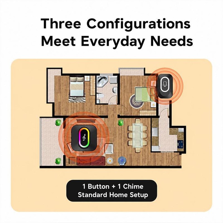 XY-809 Smart Waterproof Home Wireless Doorbell Elderly Wireless Elderly and Patients Emergency Call Button Doorbell, Power Plug: