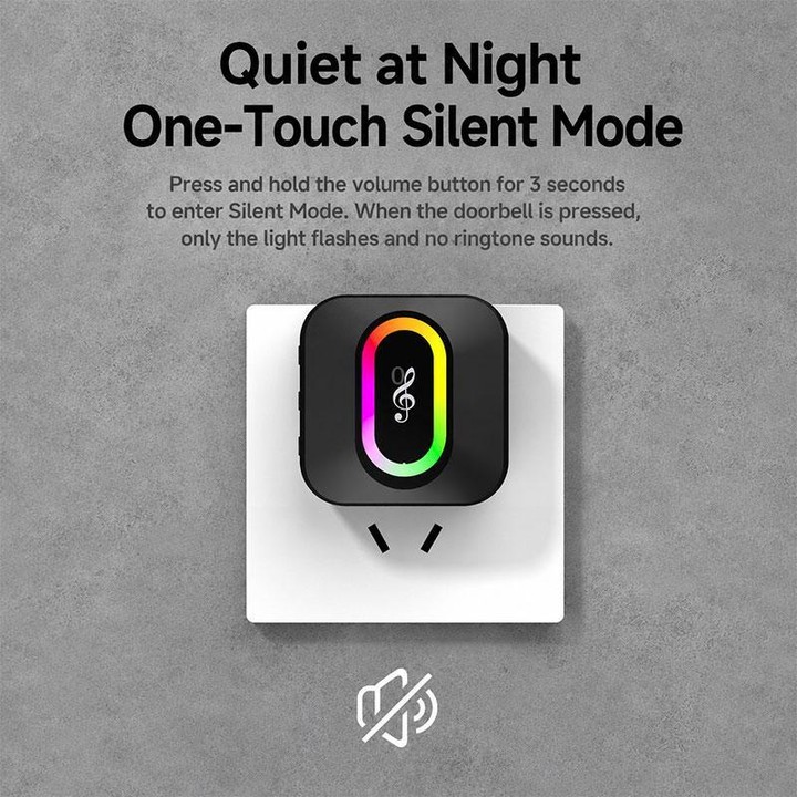 XY-809 Smart Waterproof Home Wireless Doorbell Elderly Wireless Elderly and Patients Emergency Call Button Doorbell, Power Plug:
