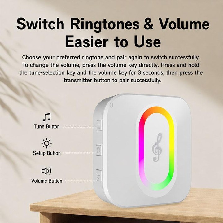 XY-809 Smart Waterproof Home Wireless Doorbell Elderly Wireless Elderly and Patients Emergency Call Button Doorbell, Power Plug: