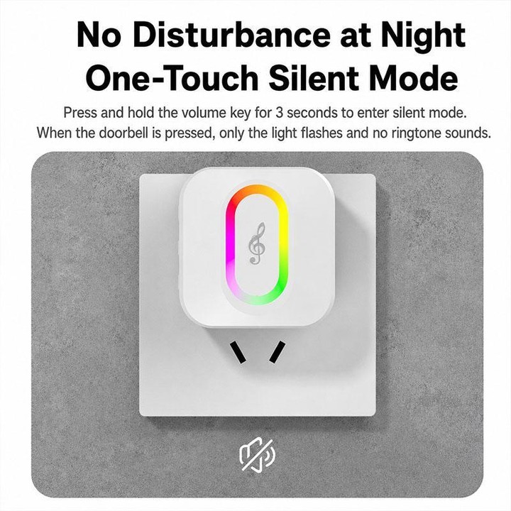 XY-809 Smart Waterproof Home Wireless Doorbell Elderly Wireless Elderly and Patients Emergency Call Button Doorbell, Power Plug: