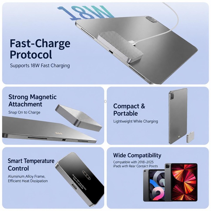 For iPad Pro 13 2025 / 2024 18W Smart PIN Magnetic Wireless Charging Connector(Grey)