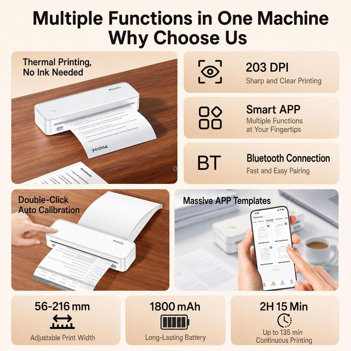 Yesido SP11 A4 Thermal Printer Bluetooth Direct Connection(White)