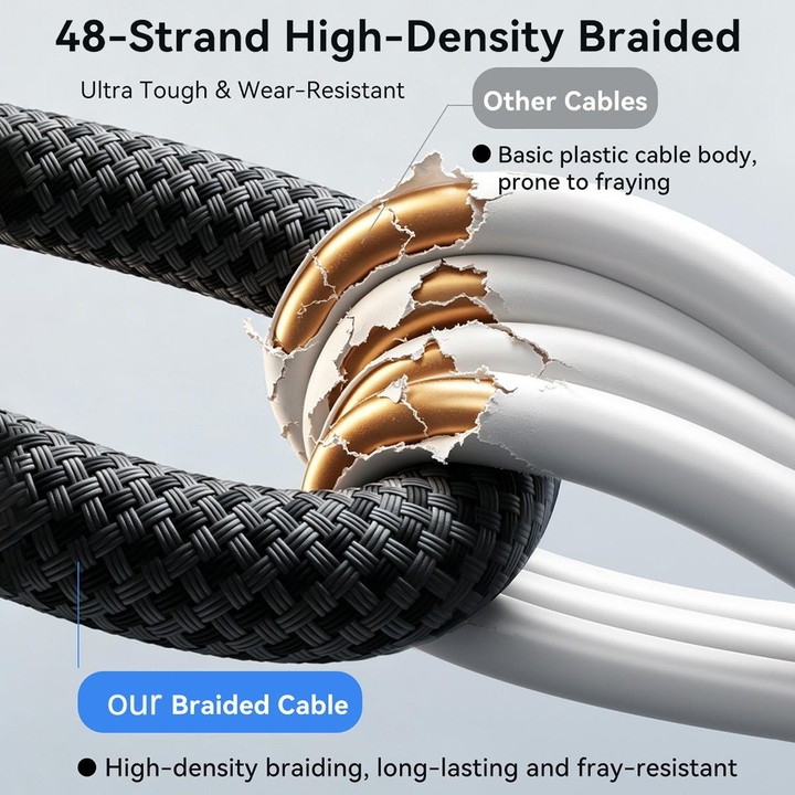 JOYROOM S-A65 MagEase Series 1.2M Magnetic Self-Winding Charging Data Cable, Port:USB-A to Type-C(Black)