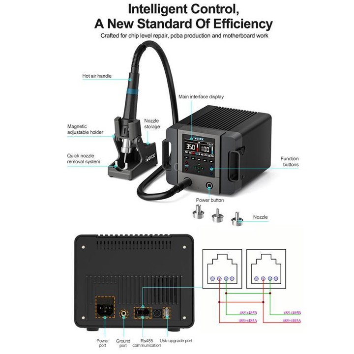QUICK 861 Pro Max 1300W Intelligent Hot Air Rework Station, Plug:UK Plug