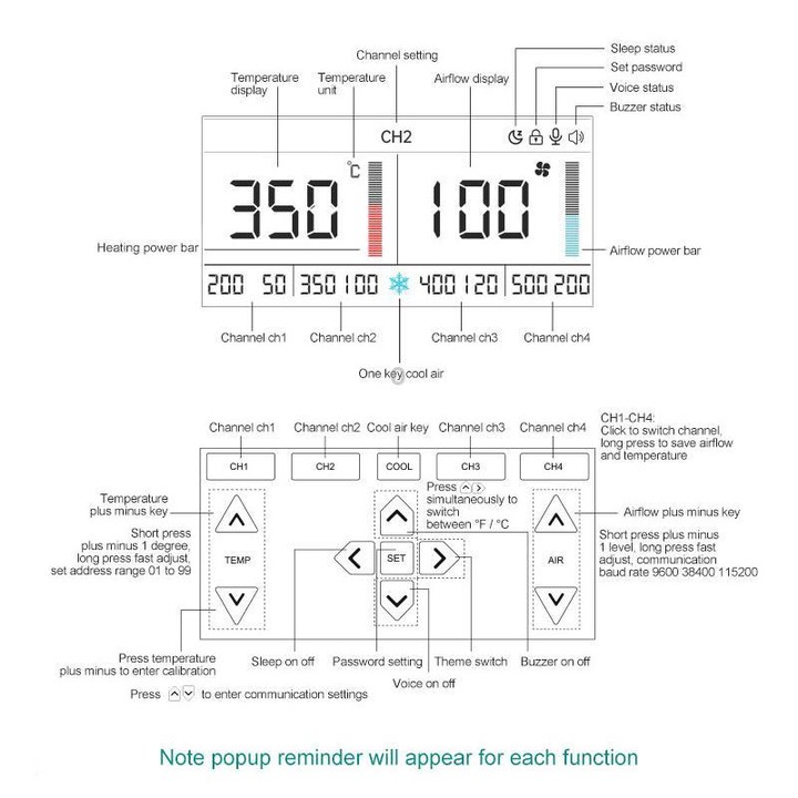 QUICK 861 Pro Max 1300W Intelligent Hot Air Rework Station, Plug:AU Plug