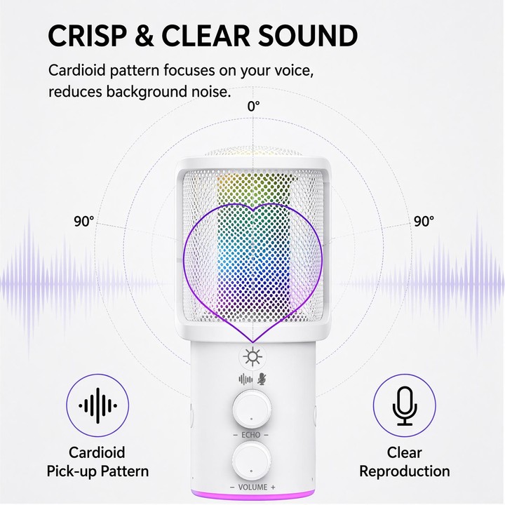 ONIKUMA M530 USB Condenser Microphone RGB Gaming Mic for Streaming(White)