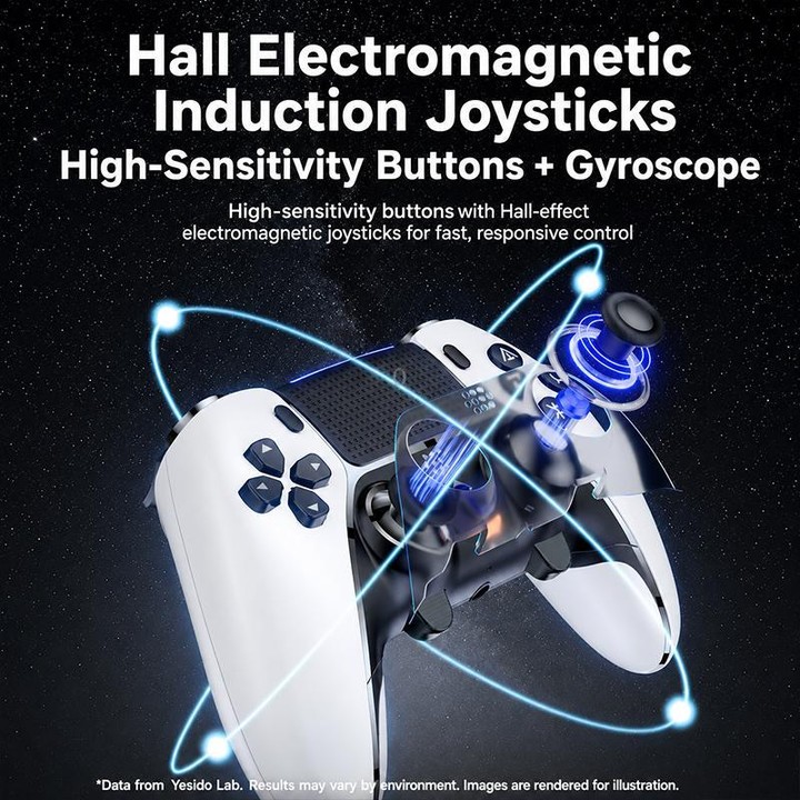 For PS5 / PS4 / PC Yesido KB48 P5 Wireless Game Controller(White)