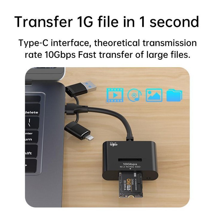3-in-1 M.2 NVMe SSD Gigabit Card Reader Hard Drive Enclosure(Black)