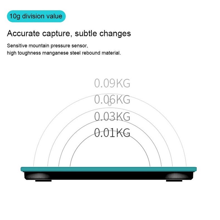Household Smart Body Fat Electronic Weighing Scale, Battery Version(Black)