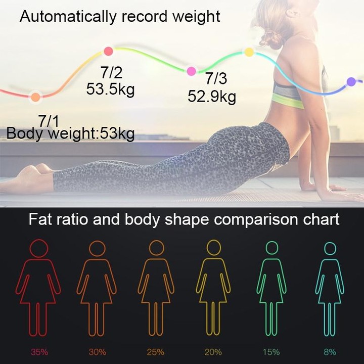 Household Smart Body Fat Electronic Weighing Scale, USB Charging Version(Black)