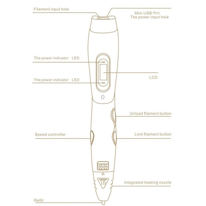 Gen 6th ABS / PLA Filament Kids DIY Drawing 3D Printing Pen with LCD Display(Yellow+Black)
