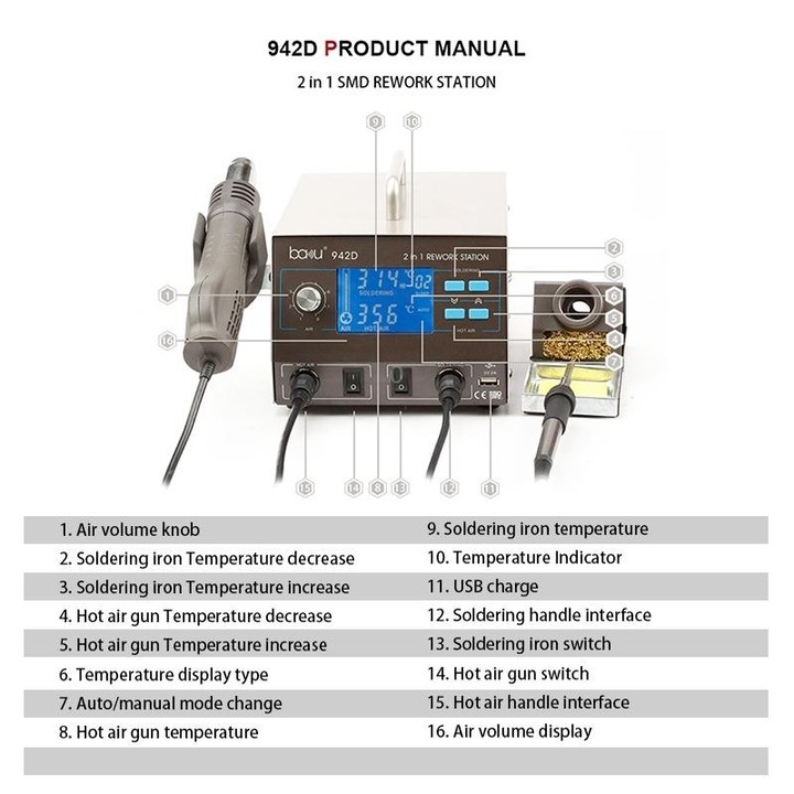 BAKU BA-942D 220V 700W 2 in 1 Digital Display Adjustable Temperature Hot Air Gun Set, EU Plug