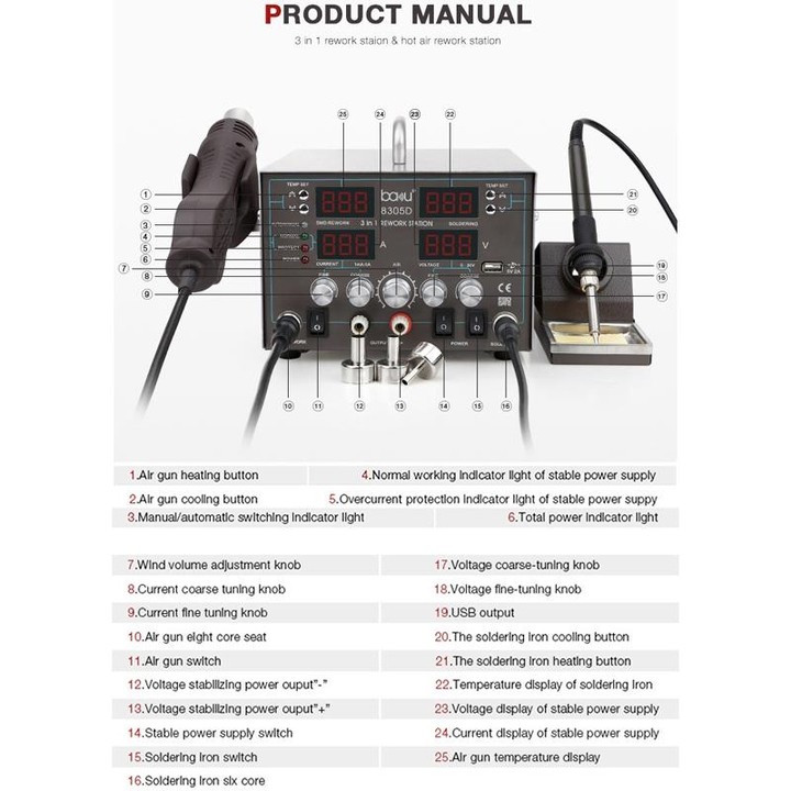 BAKU ba-8305D 220V 3 in 1 4 Digital Display Hot Air Gun Set, EU Plug