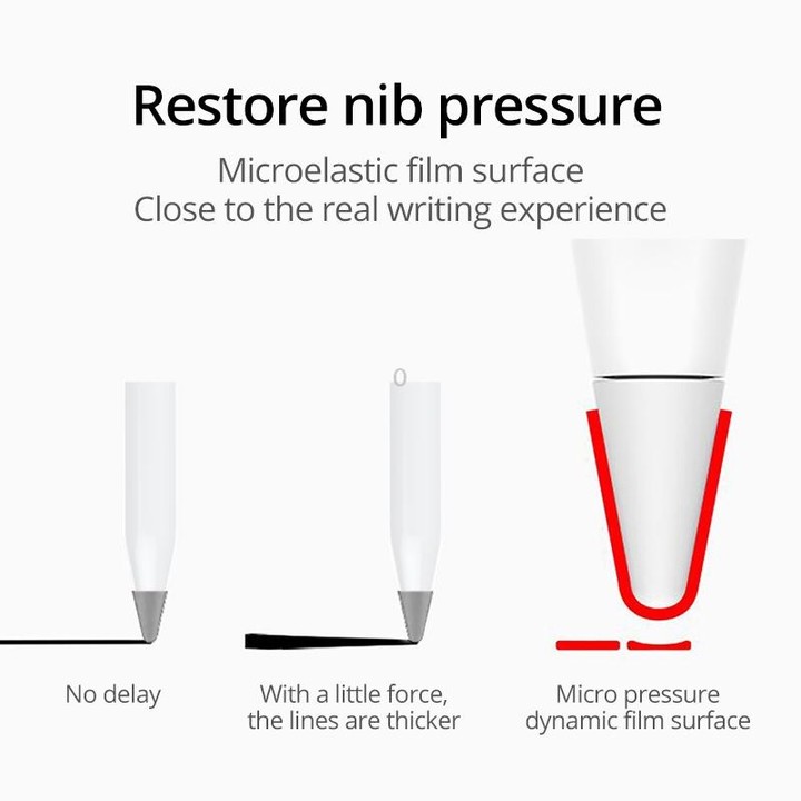 8 PCS Non-slip Mute Wear-resistant Nib Cover for M-pencil Lite (Red)