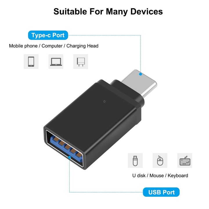 HAWEEL USB-C / Type-C Male to USB 3.0 Female OTG Data Transmission Adapter(Black)
