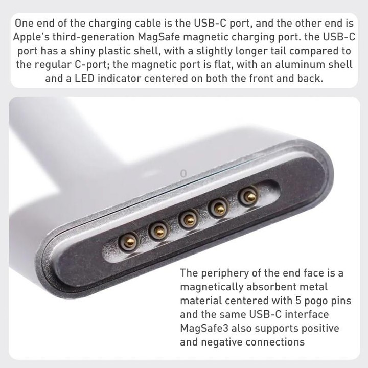 A2363 USB-C / Type-C to Magsafe 3 Fast Charging Data Cable, Length: 2m(White)