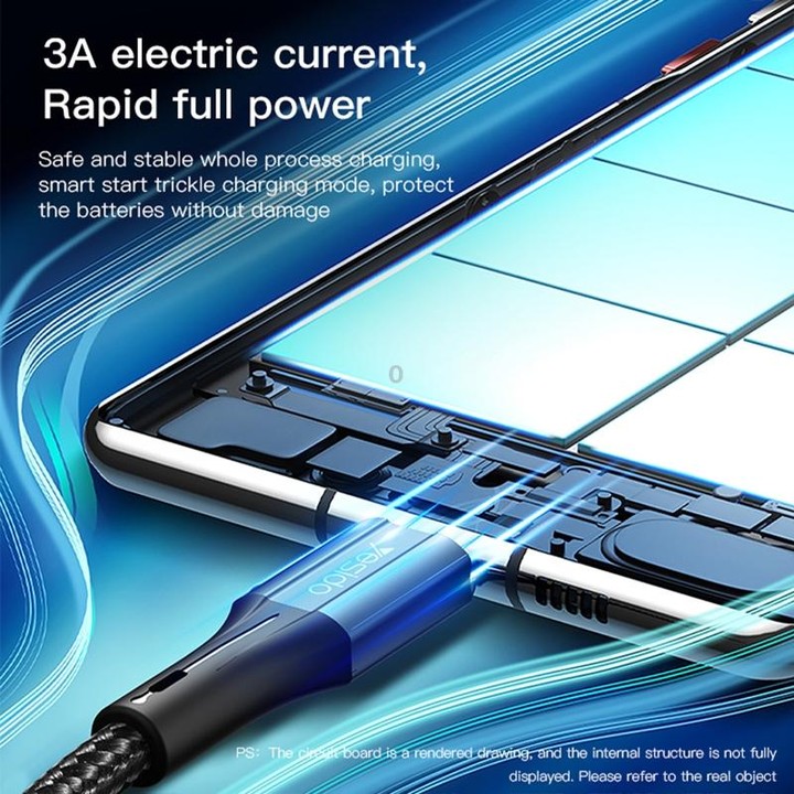 Yesido CA96 3A 66W USB-C / Type-C to USB-C / Type-C Fast Charging Cable, Length: 1.2m