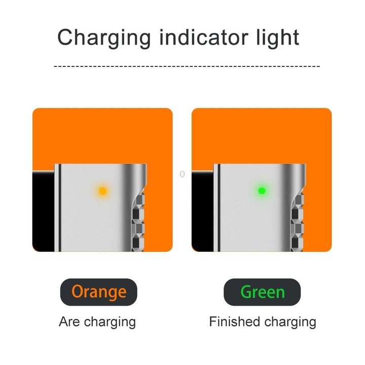 USB-C / Type-C to Magsafe 2 PD Fast Charge Adapter