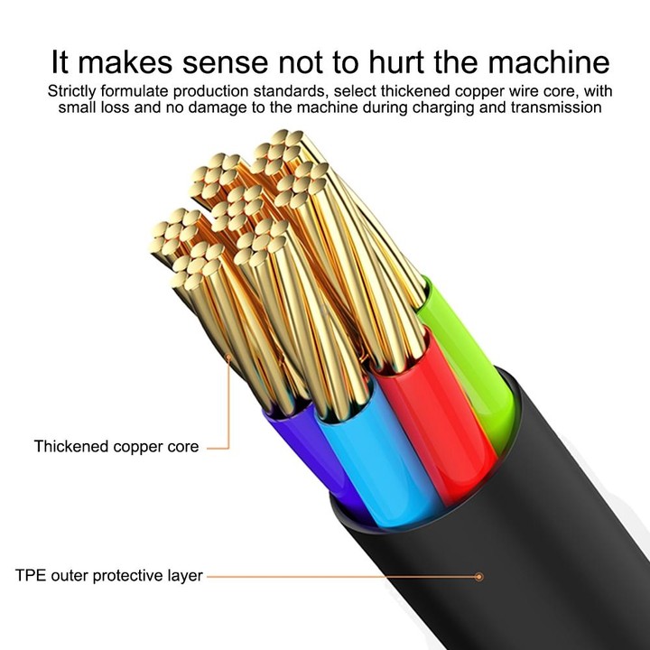 IVON CA87 USB to Micro USB TPE Fast Charge Data Cable, Cable Length: 1m (White)