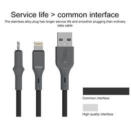 IVON CA78 2.4A Type-C / USB-C Fast Charging Data Cable, Length: 1m(Black)