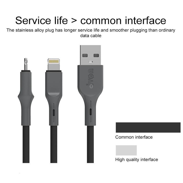 IVON CA78 2.4A Type-C / USB-C Fast Charging Data Cable, Length: 1m(Blue)