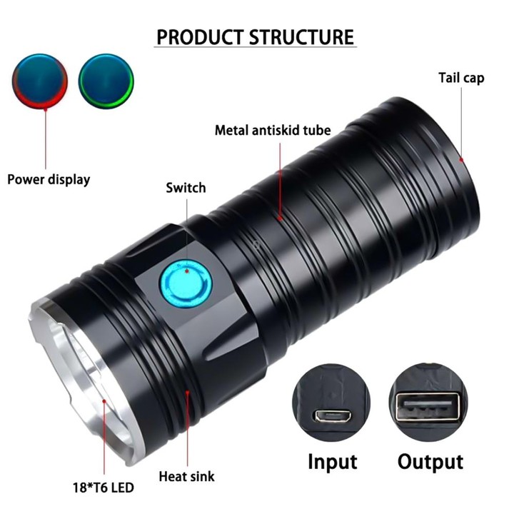 3 Gears, K18MAX 18xT6, Luminous Flux: 5400lm LED Flashlight(Black)