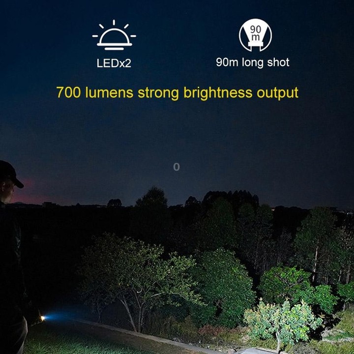 Nitecore 700 Lumens TIP SE Mini LED Glare Flashlight USB Rechargeable Metal Lamp (Black)