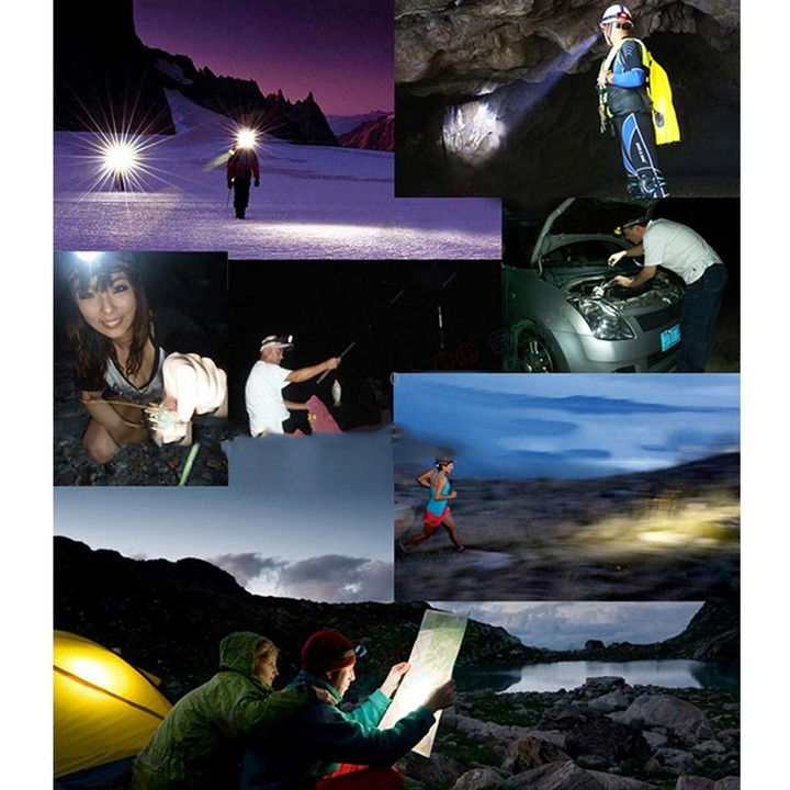 5W 4-Modes Waterproof White Light LED Head Lamp 140LM Outdoor Mini USB Charging Body Motion Sensor with USB Cable