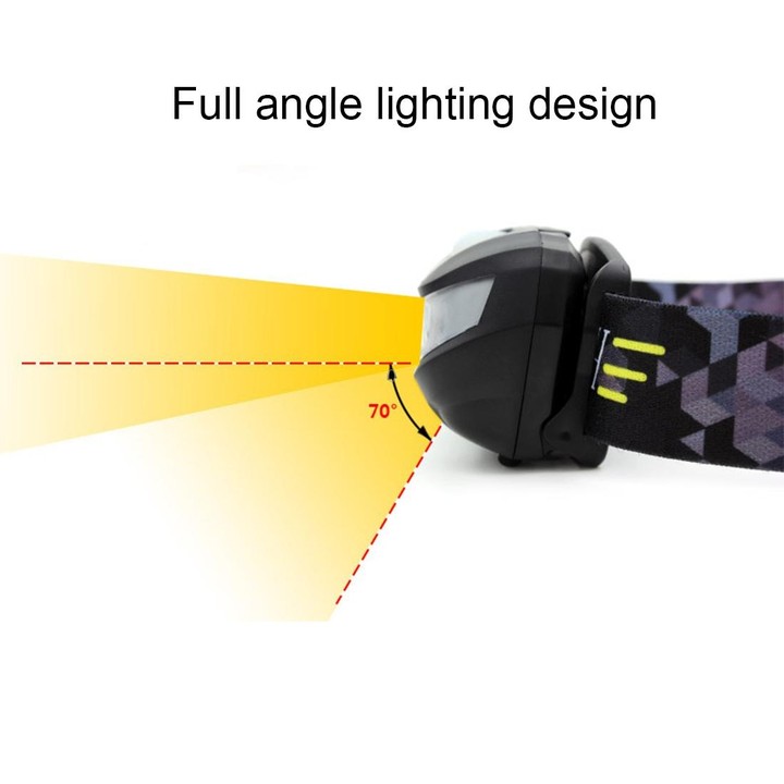 5W 4-Modes Waterproof White Light LED Head Lamp 140LM Outdoor Mini USB Charging Body Motion Sensor with USB Cable