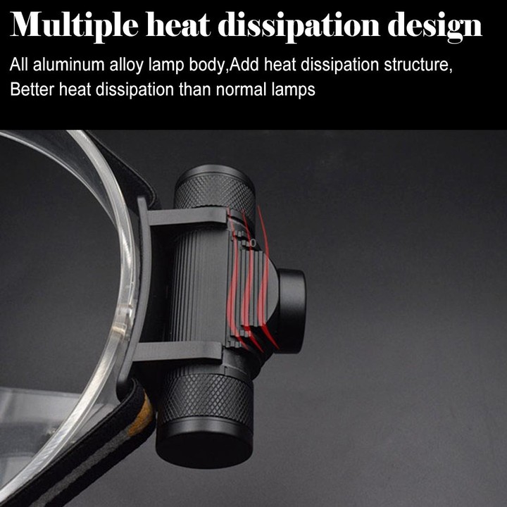 D20 5W XML-2 IPX6 Waterproof Headband Light, 1200 LM USB Charging Rotate Focus Outdoor LED Headlight