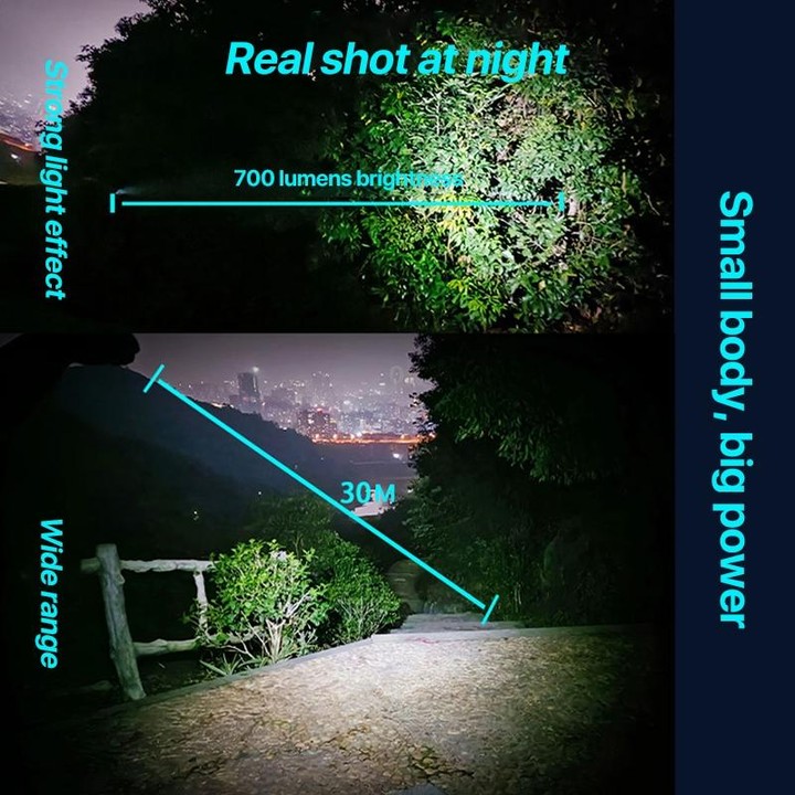 Multifunctional Keychain Mini Flashlight