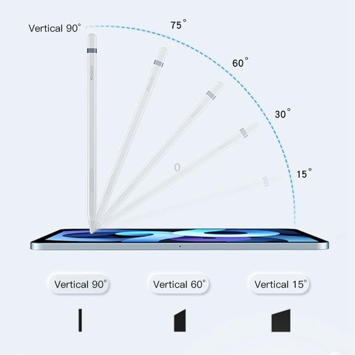 Yesido ST14 USB-C / Type-C Interface Multi-function Bluetooth Wireless Stylus Pen Capacitive Pencil for iPad (White)