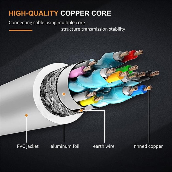 USB-C / Type-C 3.1 Male to DP Female HD Converter, Length: 12cm (Silver)