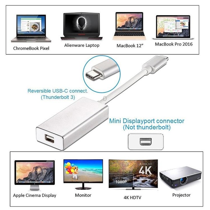 USB-C / Type-C 3.1 Male to Mini DP Female HD Converter, Length: 12cm(Silver)