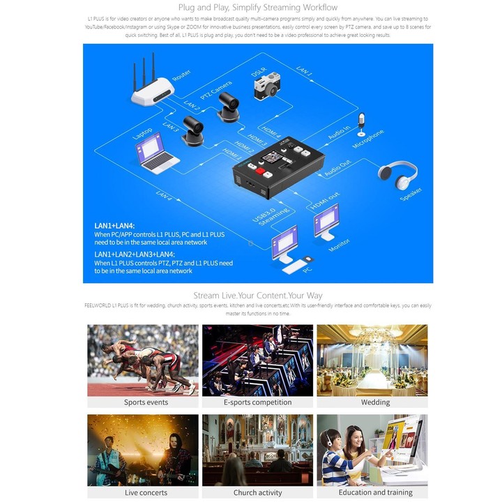 FEELWORLD L1 PLUS Multi-camera Video Mixer Switcher Touch Screen PTZ Control USB3.0 Fast Streaming Switcher (US Plug)