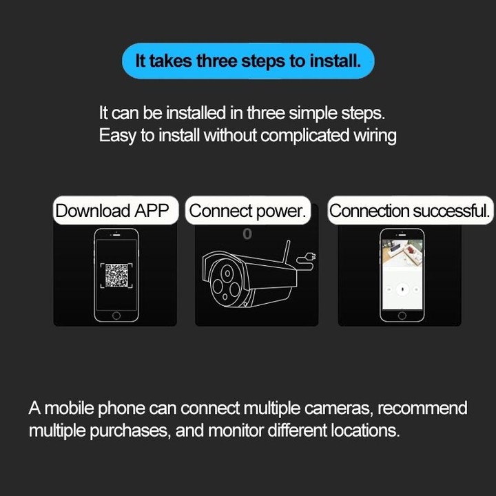 J-06 Indoor and Outdoor 1.0MP Wireless Wifi IP IR Camera, Support Infrared Night Vision / Motion Detection / TF Card (64GB Max),
