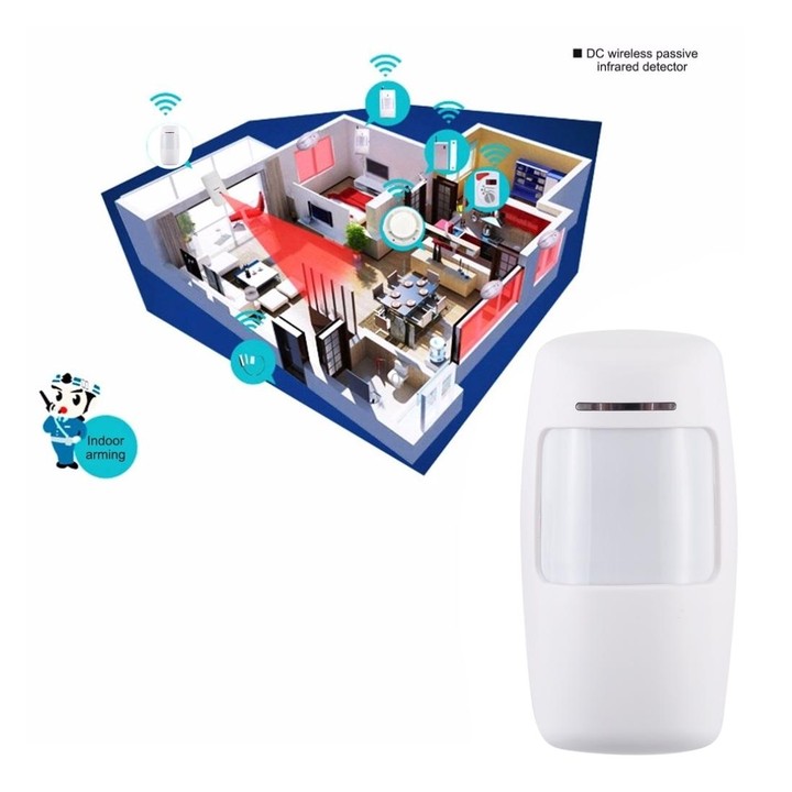 433MHz Wide Angle Wireless PIR Detector(White)