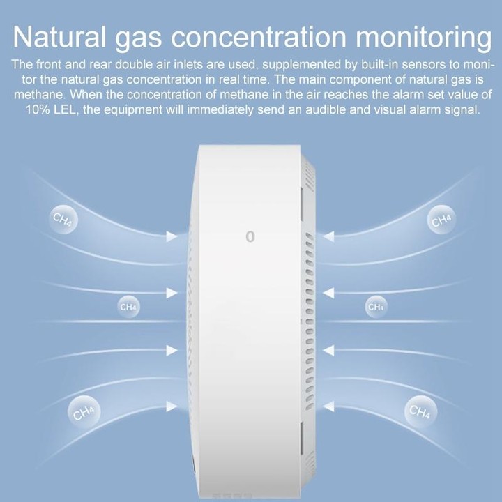 Original Xiaomi Smart Home Gas Alarm Sensor Detector, US Plug(White)