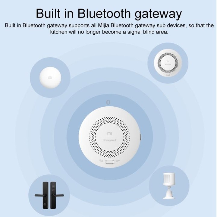 Original Xiaomi Smart Home Gas Alarm Sensor Detector, US Plug(White)