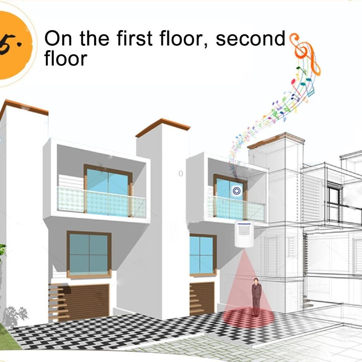 FY-0256 2 in 1 PIR Infrared Sensors (Transmitter + Receiver) Wireless Doorbell Alarm Detector for Home / Office / Shop / Factory