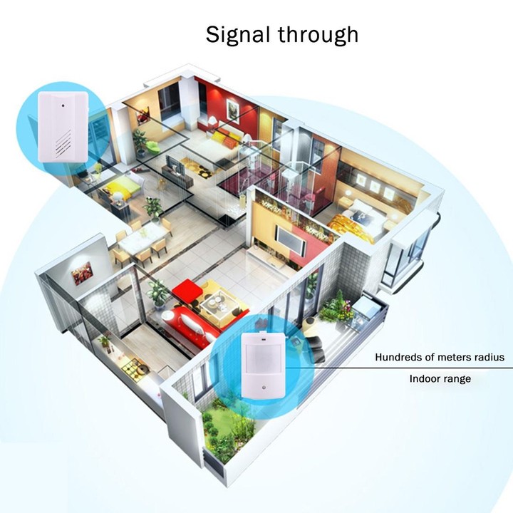 YF-0155 Good Safe Wireless Electro Guard Watch Remote Detective System Kit for Home Office, 1 x Receiver + 1 x Detector