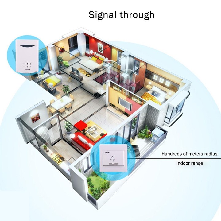 Aiton V006C Wireless Digital Music Doorbell, Receiver Distance: 150m