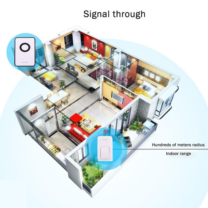 AITENG V018G Life Waterproof Battery-Free Wireless Doorbell, 1 Receiver + 1 x Transmitter, Receiver Distance: 130m, US Plug