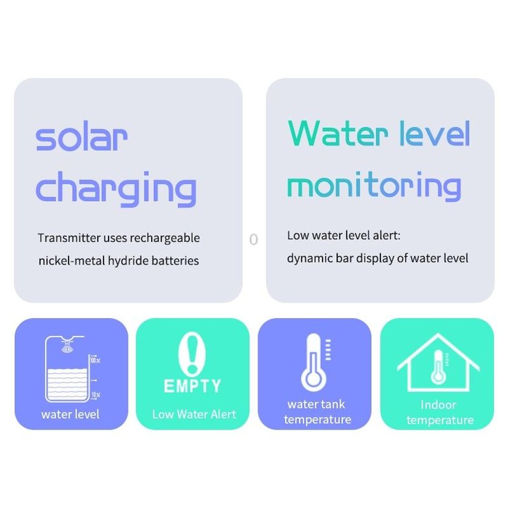 TS-FT003 Solar Charging Ultrasonic Liquid Level Meter